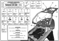 KAPPA STELAŻ KUFRA CENTRALNEGO YAMAHA FJR 1300 (06-12) ( Z PŁYTĄ MONOKEY ) - KR357
